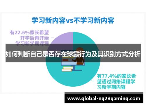 如何判断自己是否存在球霸行为及其识别方式分析