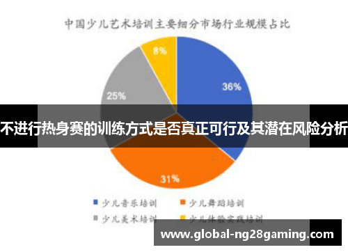 不进行热身赛的训练方式是否真正可行及其潜在风险分析