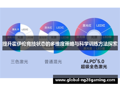 提升霍伊伦竞技状态的多维度策略与科学训练方法探索
