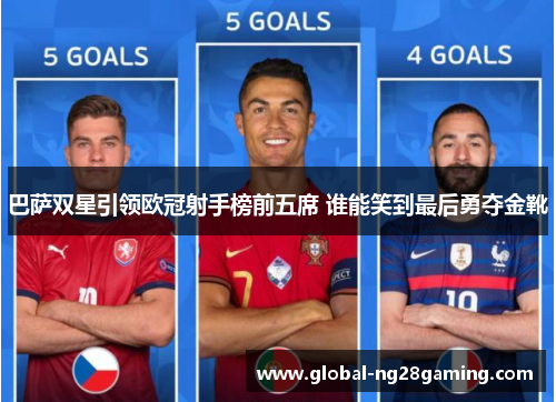 巴萨双星引领欧冠射手榜前五席 谁能笑到最后勇夺金靴