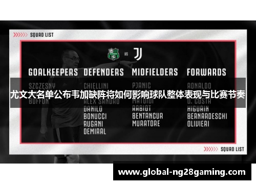 尤文大名单公布韦加缺阵将如何影响球队整体表现与比赛节奏