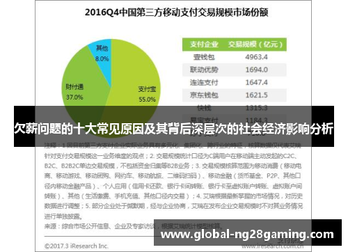 欠薪问题的十大常见原因及其背后深层次的社会经济影响分析
