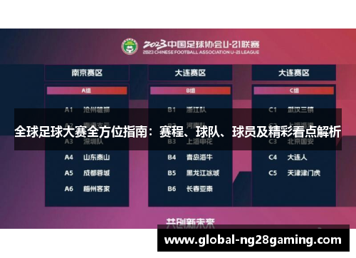 全球足球大赛全方位指南：赛程、球队、球员及精彩看点解析