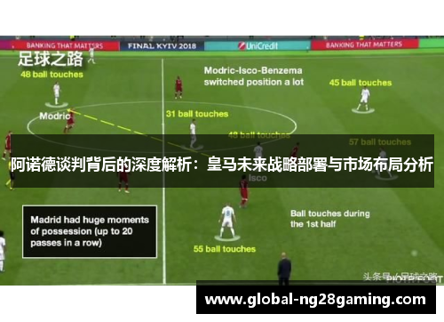 阿诺德谈判背后的深度解析：皇马未来战略部署与市场布局分析