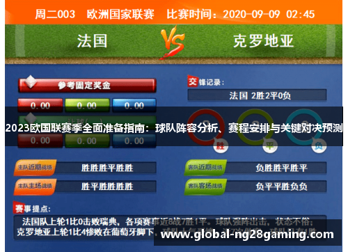 2023欧国联赛季全面准备指南：球队阵容分析、赛程安排与关键对决预测