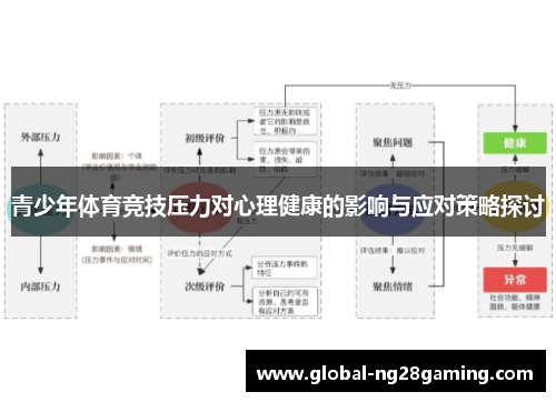 青少年体育竞技压力对心理健康的影响与应对策略探讨
