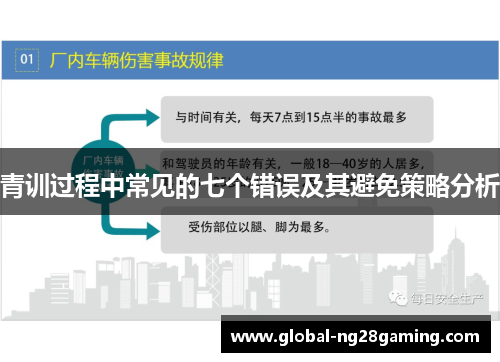 青训过程中常见的七个错误及其避免策略分析