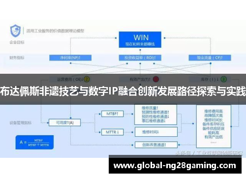 布达佩斯非遗技艺与数字IP融合创新发展路径探索与实践 布达佩斯非遗技艺与数字IP融合创新发展路径探索与实践