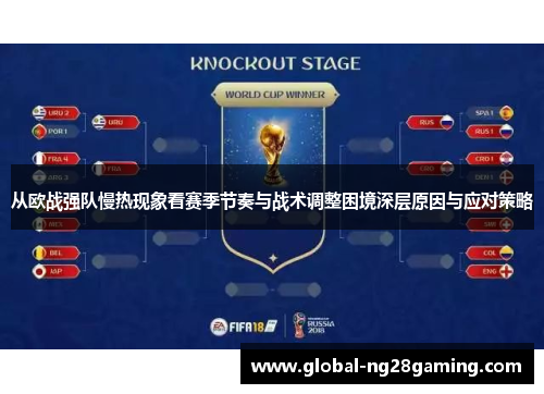 从欧战强队慢热现象看赛季节奏与战术调整困境深层原因与应对策略 从欧战强队慢热现象看赛季节奏与战术调整困境深层原因与应对策略