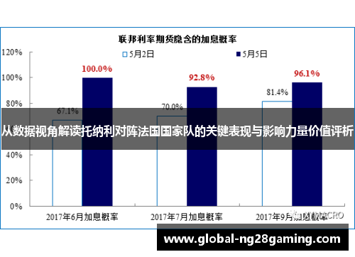 从数据视角解读托纳利对阵法国国家队的关键表现与影响力量价值评析