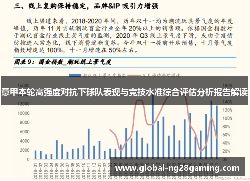 意甲本轮高强度对抗下球队表现与竞技水准综合评估分析报告解读 意甲本轮高强度对抗下球队表现与竞技水准综合评估分析报告解读